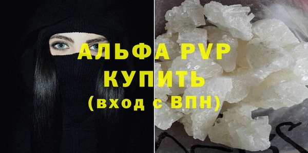 тгк Губаха
