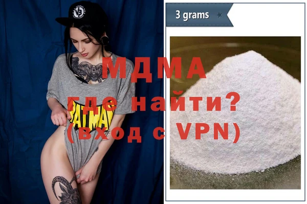 тгк Губаха